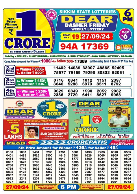 27/08/2024 NAGALAND STATE LOTTERY FIRST PRIZE LAST .